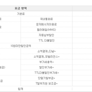 핸드폰 요금 좃고수들 봐줘랑