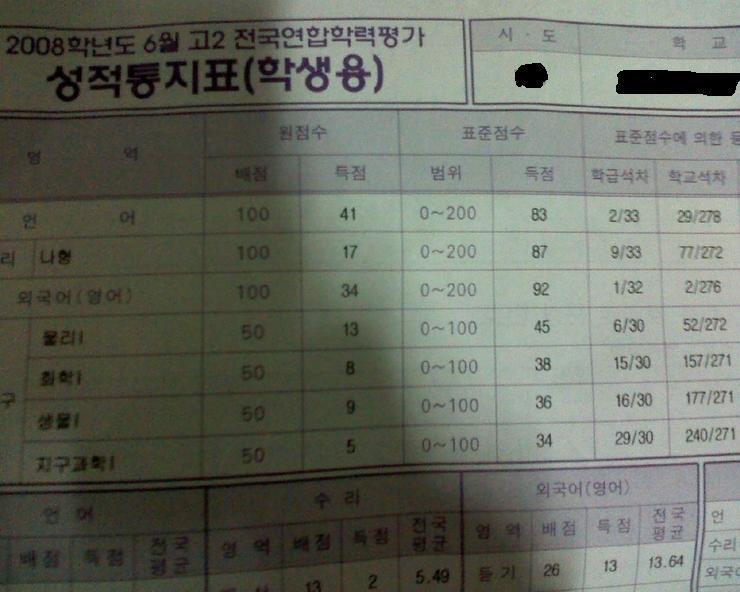 꼴통돋네.jpg