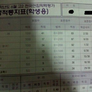 나도 비게를 보기 위해서 열심히 덕력을 쌓아야지