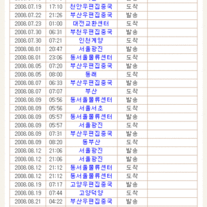 고전자료