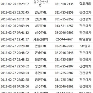 야 원래 택배 반송한번하면 이렇게 뺑뺑도냐?