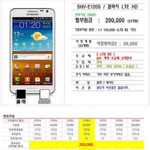 요세 진리는 갤칟디