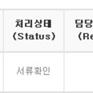 늬들은 이거 확인하면 배송중이라고 뜨는겨??