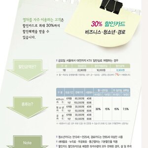 만24세 이하면..