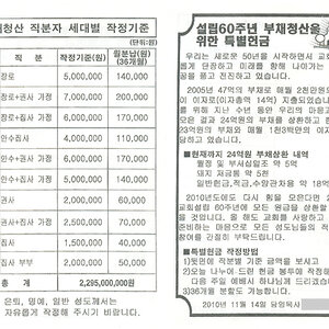 안녕 늬들아