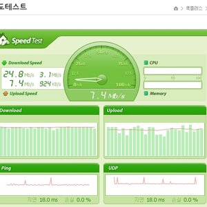 내 회선 속도임 ㅇㅇ
