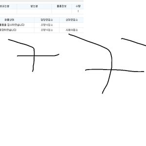 나 저번에 토욜날시킨거 화요일날 받은적잇는대..