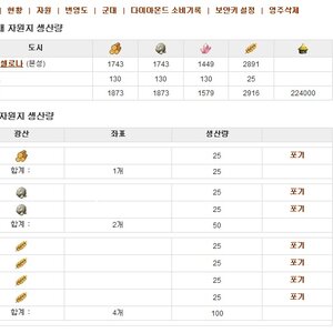 횽나님 저