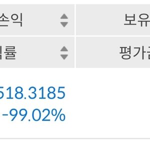 상상하던 일이 현실이되고 감상문.jyp
