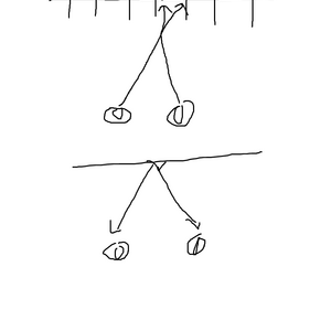 내가생각했던방식이