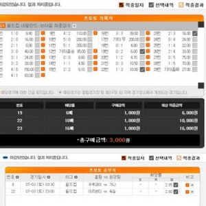 브라질발토토는 씨발 ㅠㅠ
