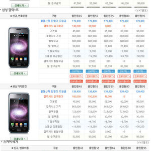 hd2 신청하긴 했는데 쩝 ㅡㅡ;