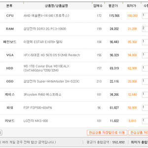 동생꺼 50만원에 본체 맞추는데 귀찮네요..