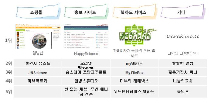 ㅋㅋㅋㅋㅋ.JPG