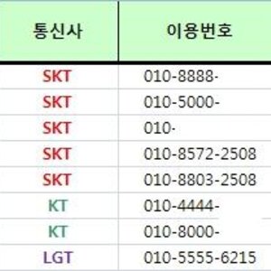 거진 포커 국번이 대다수 ㅇㅇ