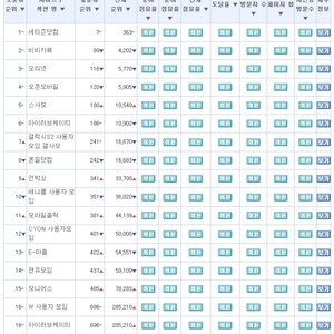 ★신발 경축★