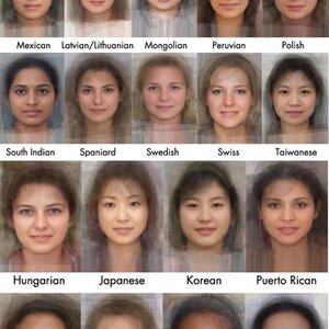 세계 여자의 평균 외모