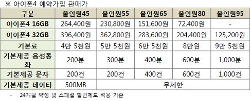 스크아이퐁.jpg