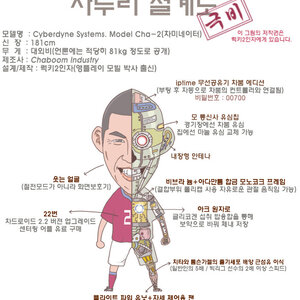 차두리 설계도