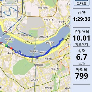 조따 힘들었엉 ... 오늘 왜 이렇게 힘들지 몰겠더랑.