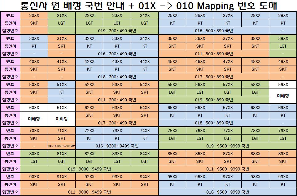 mapping.JPG