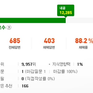 부질없는짓이란걸 알고..