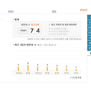 싸이 투데이 5 넘었어요..