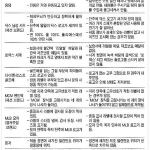 짝퉁 구별법