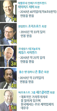 연봉류갑.jpg