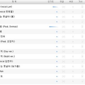윤종신새앨범_트랙리스트.jpg