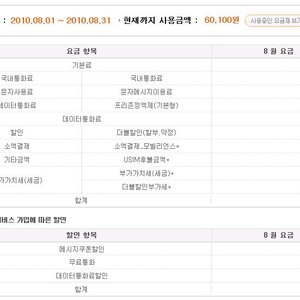 나의 전월사용요금에 대한질문?