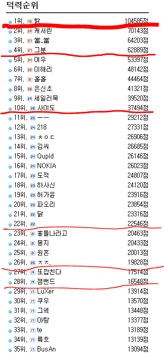 덕력분석.PNG
