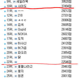 심심해서 덕력분석