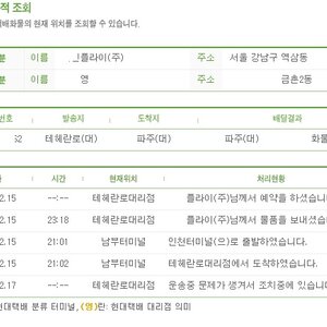 오늘 무슨 일이 있었냐면.