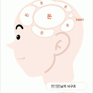 유누 있음?