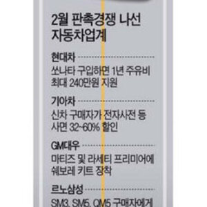 통큰현대