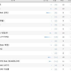 가리온_2집_트랙리스트