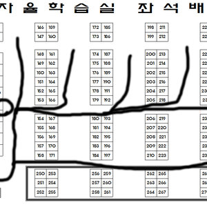 오늘 앉은 자리가..