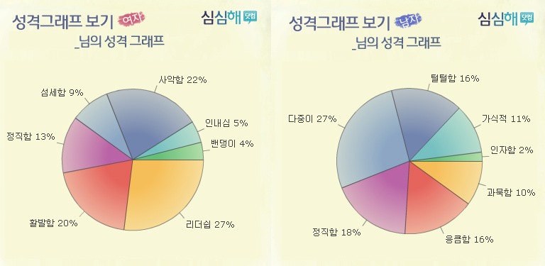 성격.jpg