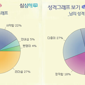 심심할 땐 심심해 닷컴