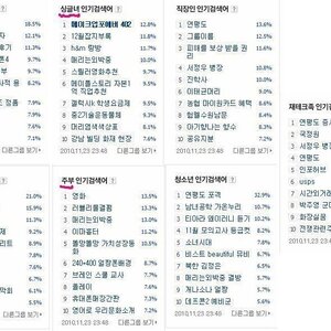 야이 나븐넘들앙