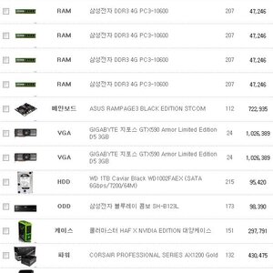 김씨 이정도 견적이면 원활하게 십덕을 즐길수 있을듯