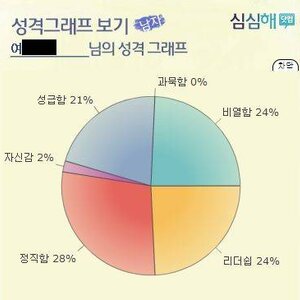 심심해닷컴