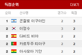 이정수.jpg