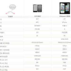여기 나도 좀 놀랬음.