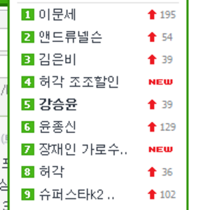 슈스케2 네이버 올킬