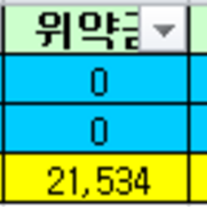 내꺼 회선은 이정도 밖에..