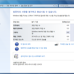 학원에서 일하면서