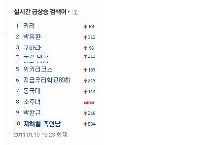 복귀일 실시간 검색어.JPG