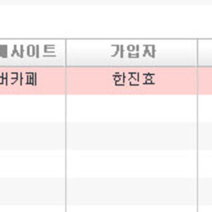 타긴 탔는데 .... 영 찝찝하냉
